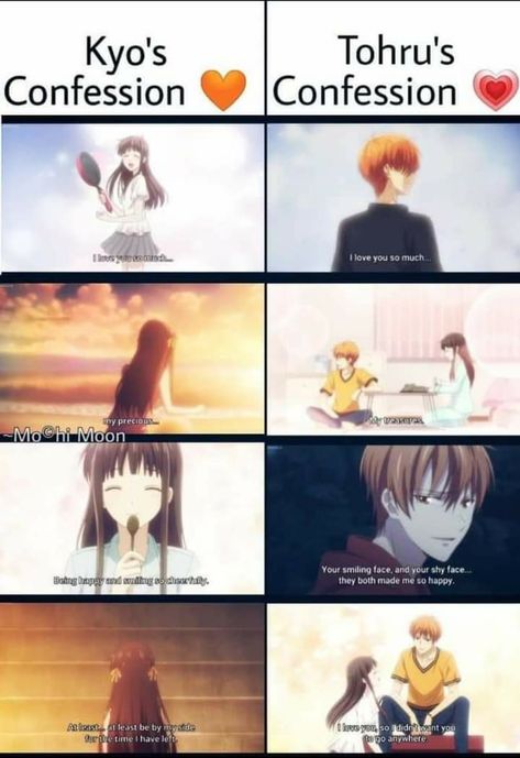 Fruits Basket Fanart, Kyo Fruits Basket, Kyo Manga, Fruits Basket Funny, Fruit Basket Anime, Fruits Basket Quotes, Kyo And Tohru, Fruits Basket Kyo, Kyo Sohma