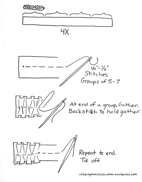 instructions - gathered trim How To Make Ruffles With Fabric, Embellishment Techniques, How To Make Ruffles, Sewing Ruffles, Techniques Textiles, 1840s Fashion, Ruffles Pattern, Doll Customization, Diy Trim