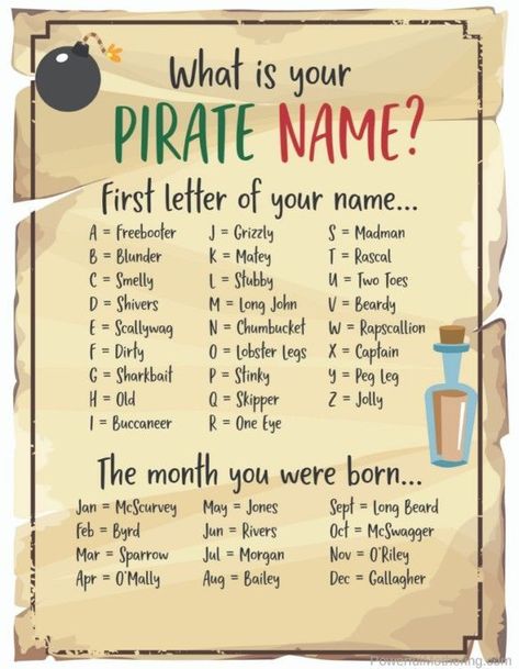 Pirate Activities Preschool, Pirate Name, Pirate Printables, Pirate Preschool, Los Goonies, Craft Ideas For Beginners, Pirate Classroom, John Jones, Crafts For Beginners