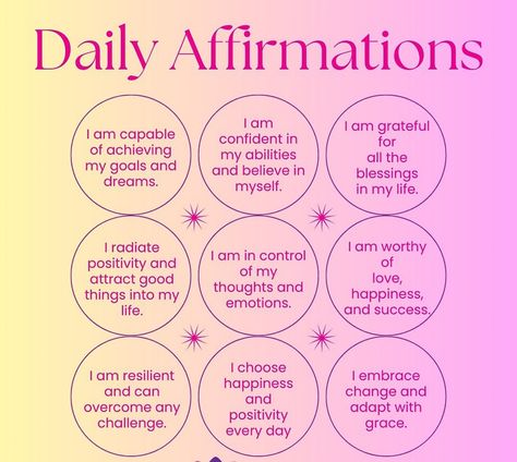 Daily affirmations can be said aloud or to yourself. These statements are intended to help shift thinking from negative to positive, motivate an action, reduce stress, persevere through difficult times, and increase self-confidence and well-being. Why not give it a go? #affirmations #dailyaffirmations Negative To Positive, Difficult Times, Self Love Affirmations, Love Affirmations, Daily Affirmations, Self Confidence, Well Being, Self Love, Affirmations