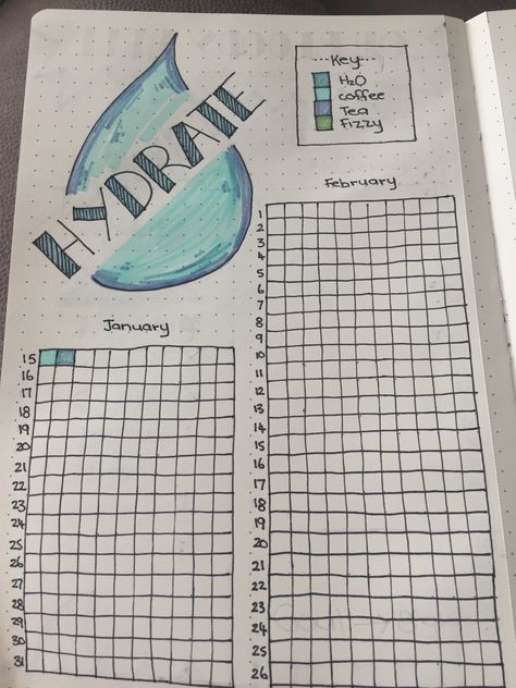 Hydration tracker Bujo Hydration Tracker, Journal Ideas Water Tracker, Hydrate Tracker, Bullet Journal Water Tracker, Notesbog Design, Bullet Journal Starter Kit, Hydration Tracker, Bullet Journal Weekly Layout, Habit Tracker Bullet Journal