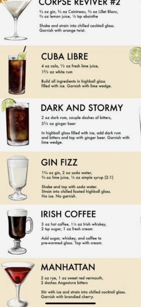 Dark Liquor Drinks, Rum Drinks Easy Cocktails, Rum Cocktails Recipes, Dark Rum Drinks, Rum Drinks Easy, Dark Rum Cocktails, Dark Liquor, Rum Cocktail Recipes, Cocktails Recipes