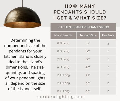 Shedding Light on Your Kitchen Island: The Right Size Light Fixture Kitchen Pendant Size Guide, Lighting Over 9 Ft Kitchen Island, Kitchen Island Lighting Size Guide, Double Island Lighting, 10 Ft Island Lighting, Size Of Pendants Over Island, Pendant Lights Over Kitchen Island 8 Ft Ceiling, Kitchen Lighting Fixtures High Ceiling, 10 Ft Kitchen Island Lighting