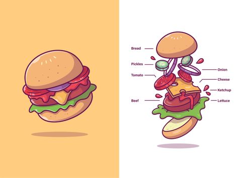 Burger Ingredients, Hot Dog Restaurants, Food Cartoon, Vector Icons Illustration, Illustration Food, Butterfly Ring, Logo Illustration, Design Minimal, Minimal Logo