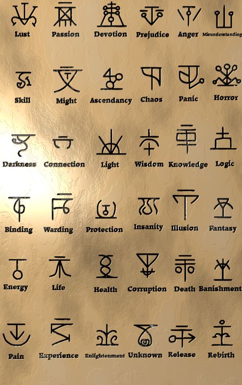 Rebirth Tattoo Symbols, Rebirth Tattoo, Symbole Tattoo, Demon Symbols, Simbolos Tattoo, Witch Symbols, Sigil Tattoo, Rune Tattoo, Stick N Poke Tattoo