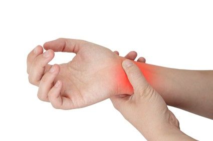 Tingling Hands, Wrist Pain Relief, Wrist Pain, Hand Pain, Joints Pain Relief, Acupressure Points, Carpal Tunnel, Chiropractic Care, Chronic Inflammation