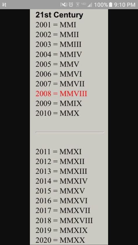 Roman numeral years 2011 Roman Numeral Tattoo, 2010 Roman Numeral Tattoo, 2002 Tattoo Roman Numerals, Roman Year Tattoo, Minimalist Tattoo Roman Numerals, 2002 In Roman Numerals Tattoo, 222 Roman Numeral Tattoo, Roman Numeral Years, 2012 Roman Numeral Tattoo