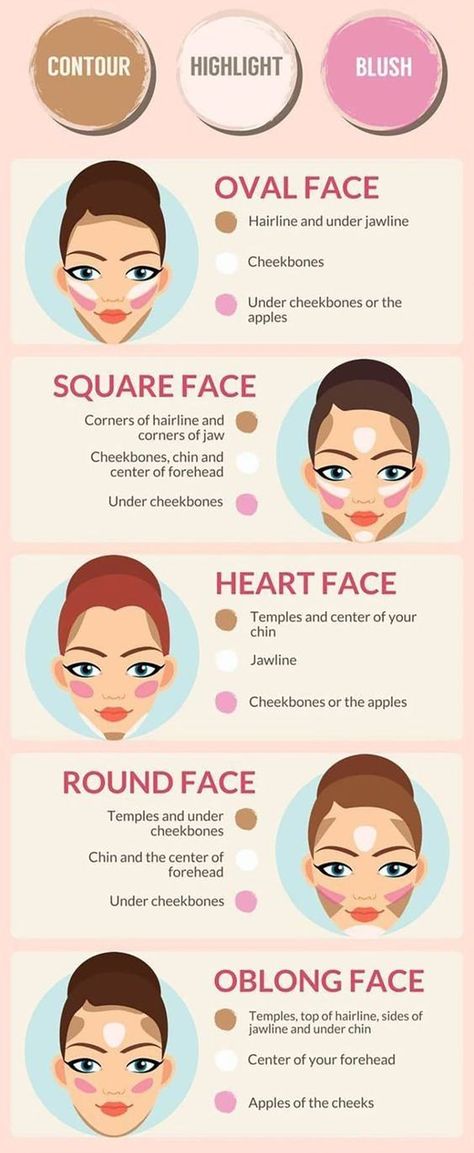 Make Up Guide, Teknik Makeup, Bentuk Alis, Heart Face, Beauty Tips For Face, Makeup Guide, Makeup Tricks, Hooded Eyes, Face Contouring