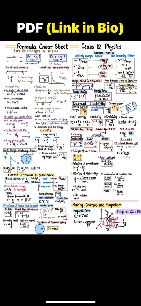 Electric Charges And Fields Mind Map, Nlm Short Notes Class 11, Physics Electrostatics Notes, Class 12th Physics Formula Sheet, Electric Charges And Fields Formula, Electric Field Physics Notes, Class 11 Physics Notes Units And Measurement Charts, Electric Charge And Field Formula Sheet, Electric Field And Charges Notes