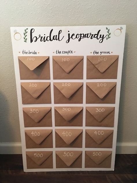 Bridal Jeopardy, Bridal Shower Inspo, Fun Bridal Shower Games, Bridal Shower Planning, Bachelorette Party Planning, Bridal Bachelorette Party, Bridal Shower Inspiration, Wedding Shower Games, Bridal Shower Diy