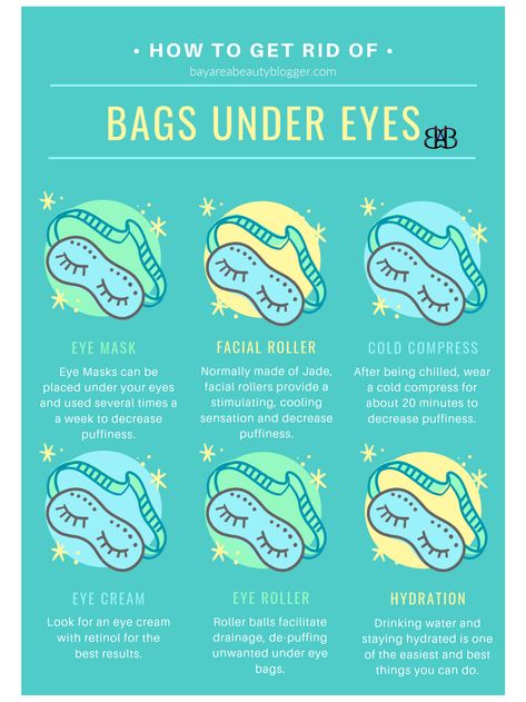 Dark Under Eye Circles, Bags Under Eyes, Eye Bags Treatment, Under Eye Circles, Eye Roller, Under Eye Mask, Under Eye Puffiness, Dark Circles Under Eyes, Dark Under Eye