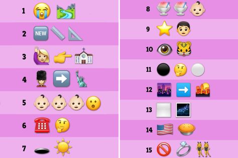 Can you name all 15 songs in this fiendishly tricky music themed emoji quiz? David Bowie Eyes, Bowie Eyes, Snapchat Emojis, Emoji Quiz, 90s Songs, Don Mclean, Friend Quiz, Emoji Games, Positive Work Environment