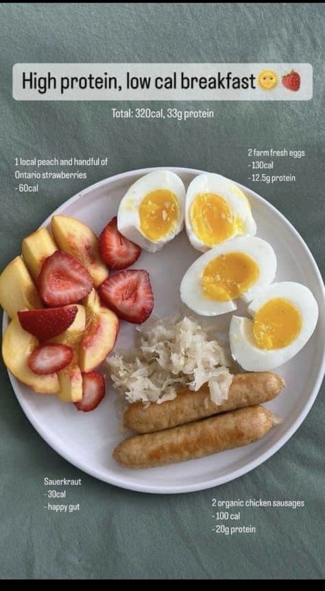 Meal Prep Ideas Calorie Deficit, Breakfast High Protein Low Calorie, Good High Protein Breakfast, Low Protein Breakfast Ideas, Healthy Recipes For Calorie Deficit, How Many Calories In An Egg, Protein Breakfast Low Calorie, Meal Ideas Calorie Deficit, Breakfast Ideas High Calorie