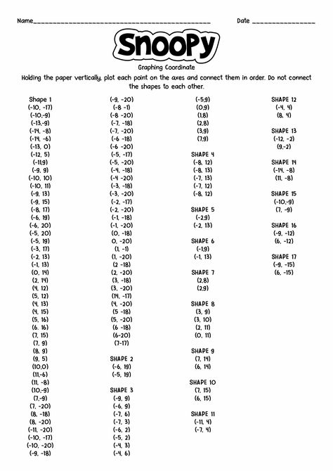 Snoopy Coordinate Graph Worksheet Coordinate Art With Points, Graphing Paper Drawing With Coordinates, Coordinate Grid Pictures, Coordinate Plane Pictures, Graph Activities, Grid Pictures, Coordinates Math, Coordinate Graphing Mystery Picture, Mystery Picture Graph