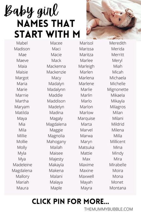 Over 200 baby girl names starting with the letter M, plus their meanings. M Girl Names, Names Starting With M, Unique Baby Girl Names, Baby Captions, Names Starting With A, Unique Girl Names