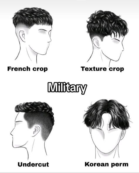 Guys Haircuts Names, Anime Haircut Men, Male Hairstyles Names, Types Of Haircuts Men, Male Undercut, Boyfriend Hair, Anime Haircut, Male Haircuts Curly, Cool Hair Designs