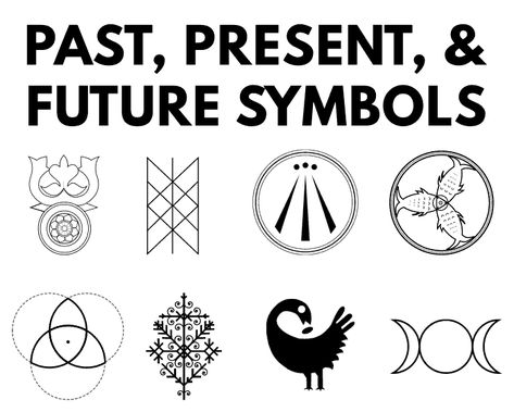 Past Tattoo Symbols, Present Symbol Tattoo, Past Life Tattoo, Being Present Tattoo Symbols, Dream Tattoos Symbol, Present Tattoo Symbol, Past Future Tattoo, Symbol For Present Moment, Present Moment Tattoo