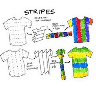 Hippie's Child ~ Teach Yourself Tie Dye: Stripes Tie Dye Stripes, Tie Dye Shirts Patterns, Diy Tie Dye Techniques, Diy Tie Dye Designs, Tie Dye Patterns Diy, Diy Tie Dye Shirts, Soda Ash, Tie Dye Party, Tie Dye Crafts