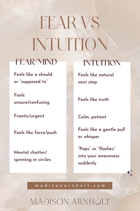 10 Ways to Tap Into Your Intuition: A Complete Guide Intuition Developing, Psychic Development Learning, Increase Intuition, Human Design System, Losing 40 Pounds, Gut Feeling, Cold Home Remedies, Happier Life, Change My Life