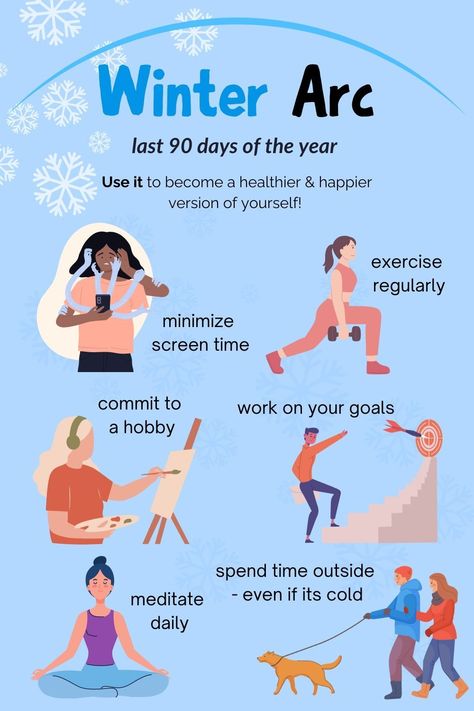 The last 90 days of the year begin today, and it's time for the Winter Arc challenge. 
This is your opportunity to become your most disciplined, successful, happy and healthy self right before the next chapter of 2025 begins. 💪 
Winter is a time to hermit and slow down, but that doesn't mean become lazy! Use this time to get ahead and realize your goals 🌟 Winter Arc 90 Days Challenge, Winter Arc Goals, Winter Arc Motivation, Glowup Transformation, Winter Motivation, Winter Arch, Last 90 Days, Gym Motivation Wallpaper, Winter Arc