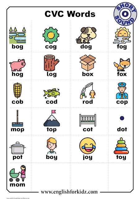 CVC Words Worksheets: Short O Sound Short O Words List, O Sound Words Worksheet, Sight Words With Pictures, Sound Words Worksheet, Cvc Words With Pictures, Short O Words, Esl Phonics, Short O Sound, Phonics Ideas