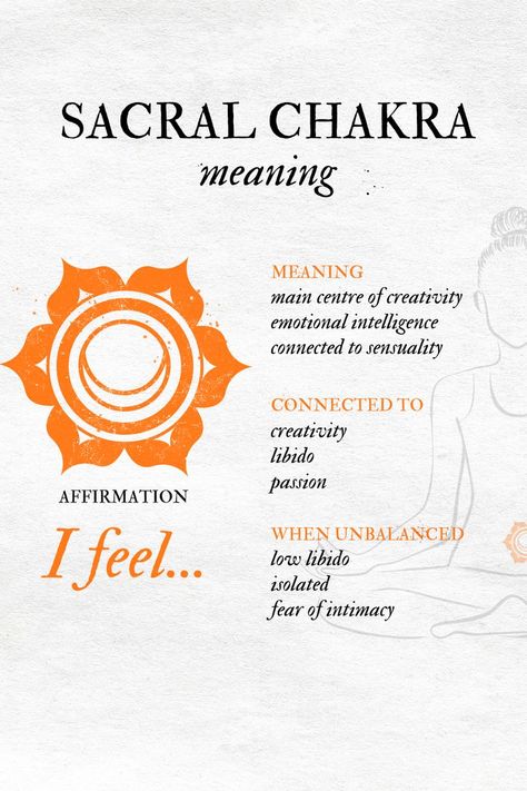 Sacral Chakra Location, Sacral Chakra Tattoo Design, Sacral Chakra Meaning, Sacral Chakra Aesthetic, Sacral Tattoo, Sacral Chakra Art, Sacral Chakra Tattoo, Sacral Chakra Symbol, Chakra Locations