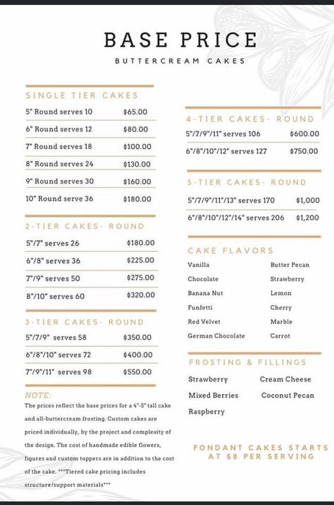 Cake Box Size Chart, Wedding Cake To Feed 100 People, Tiered Cake Pricing Chart, What To Charge For Cakes, Cake Prices 2023, Cake Sizes And Servings Prices, Cake Sizing And Servings, How Much To Charge For Cakes, Baking Inventory List