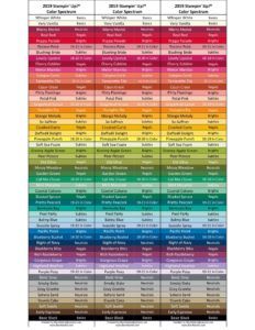 Rainbow Colors In Order, Craft Paper Storage, Organization Chart, Craft Storage Organization, Coffee Shop Interior Design, Art Studio Organization, Rainbow Order, Closet Colors, Organization Skills