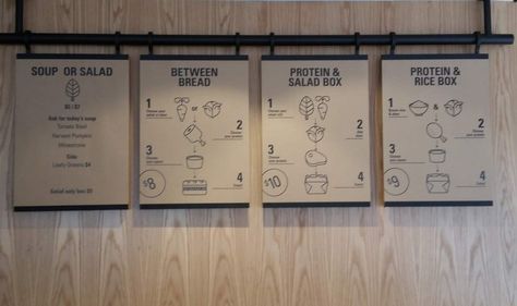 Cafe Menu Boards, Hipster Cafe, Papan Menu, Menu Board Design, Menu Design Inspiration, Ice Cream Menu, Restaurant Identity, Mc Donald, Menu Boards