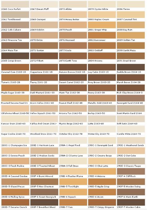 Skin Colors Names, Skin Tone Chart, Skin Color Chart, Color Names Chart, Skin Tone Color, Human Skin Color, Hex Color Palette, Color Palette Challenge, Palette Art