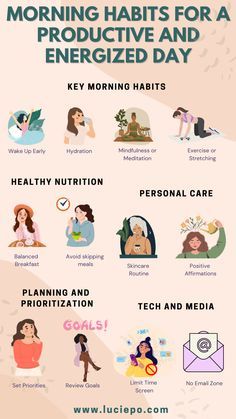 5 Healthy Habits, Life Style Routine, Routine 5 Am, Morning Wake Up, Morning Habits Daily Routines, Water Routine, Routine Building, Best Daily Routine, 5 Am Morning Routine