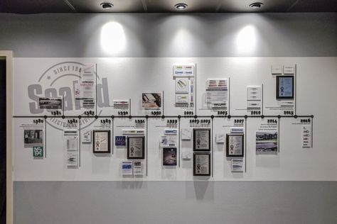 Office Achievement Wall, Timeline Wall Display, Timeline Display Ideas, History Timeline Display, Timeline Creative Ideas, Corporate Timeline Wall, Achievement Wall Display Ideas Office, Office History Wall, Timeline On Wall