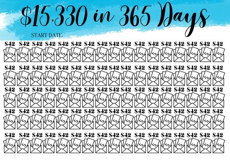 Excited to share this item from my #etsy shop: 15K in 365 Days #blue #savingchallenge #15kin100days #10kin100days Saving Money Chart, Money Chart, Money Saving Methods, Saving Plan, Money Saving Techniques, Saving Strategies, Income Property, Money Makeover, College Fund