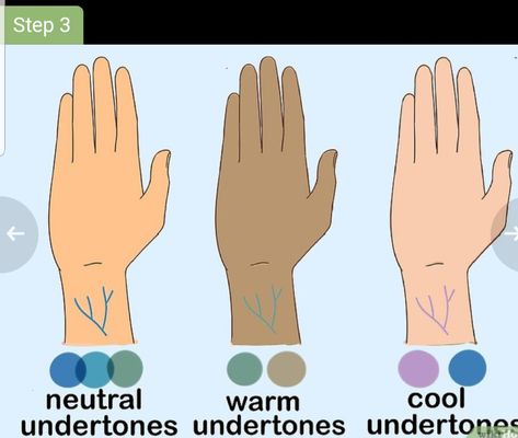 . *Look at the color of the veins on the inside of your wrist*.  This is a quick way to determine your undertones if your veins are visible. Hold up your arm in the natural light and determine the predominant color. - If you can't tell if your veins are green or blue, you may have a neutral skin tone. If you have an olive complexion, you likely fall into this category. - If your veins appear green, you have a warm skin tone. - If your veins appear blue or purple, you have a cool skin tone. Type Of Skin Tone, Blue Eyeshadow Tan Skin, Blue Veins Skin Tone, Determine Skin Tone, Blue Veins, Neutral Skin Tone, Beads Bag, Skin Undertones, Olive Skin Tone