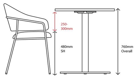 Tv height