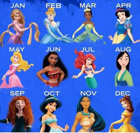 Birth Month Princess, Your Month Your Princess, What Disney Princess Are You Based On Your Birth Month, Things Based On Your Birthday Month, Based On Birth Month, Flower Months, Disney Princess Zodiac, Birth Month Quotes, Disney Princess Names