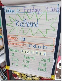 First Grade Smiles: Freebies- I do this, except on the activboard as part of my daily calendar. DG Teacher Items, Circle Ideas, Star Student, Bingo Dauber, Responsive Classroom, Work Stations, Making Words, Star Students, Name Activities