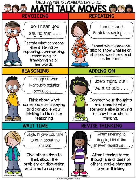 Math Talk Moves: 7 Essential Strategies | The Routty Math Teacher Math Talk Anchor Chart, Math Talk Moves, Math Talk Posters, Talk Moves, Classroom Posters Free, Accountable Talk, Number Talks, Classroom Discussion, Math Talk