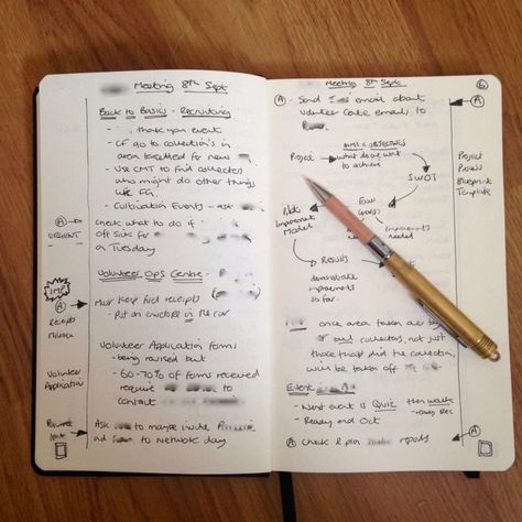 How to take notes like a pro with Notes to Done - Alastair Johnston How I Take Notes, How To Take Notes, Writer Aesthetic, Never Come Back, Organization Bullet Journal, Buch Design, Commonplace Book, Bullet Journal Writing, Take Notes