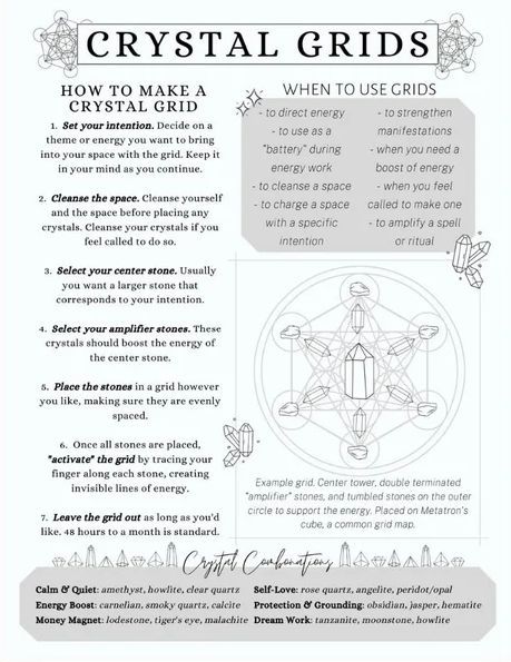 Crystal Magic Witchcraft Printable 4 Witchy Advice, Beginner Spells, Crystal Meanings Charts, Printable Grimoire Pages, Pagan Lifestyle, Crystals Healing Grids, Witchcraft Symbols, Crystal Charging, Pagan Magic