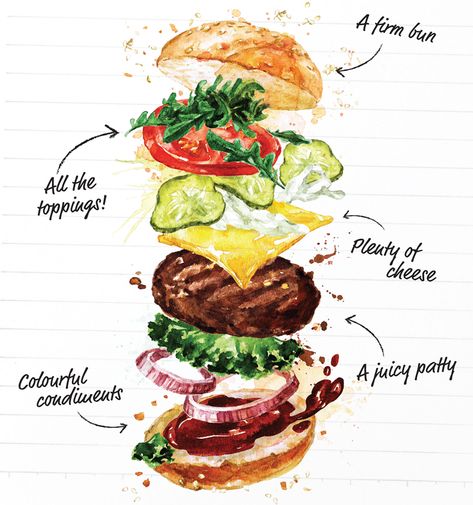 How To Stack A Burger, British Burger, Build A Burger, Homemade Burger Recipe, Healthy Burger Recipes, Great British Food, 2023 Graphic, Perfect Burger, Hamburgers Grilled