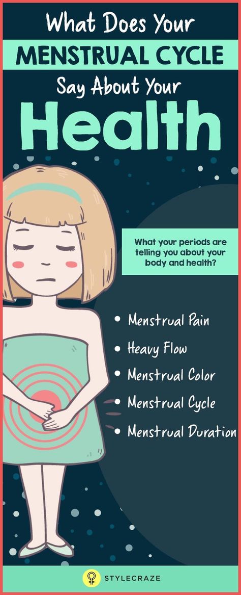 What Does Your Menstrual Cycle Say About Your Health Check more at https://wavefitnessstyle.com/?p=5269 Missed Period, Too Much Estrogen, Low Estrogen, Estrogen Dominance, Menstrual Pain, Menstrual Period, Period Pain, Menstrual Cramps, Healthy Routine