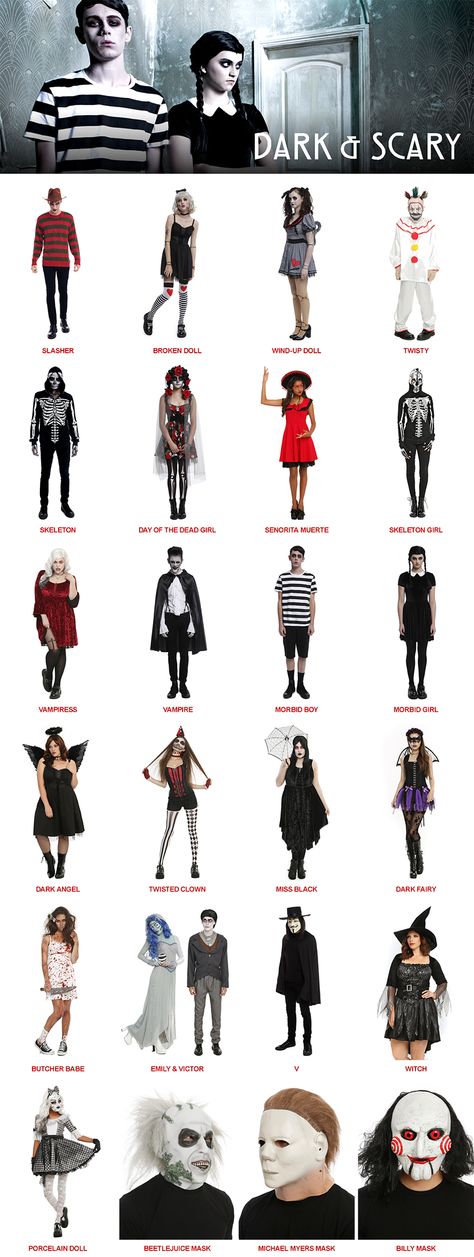 Scary Simple Halloween Costumes, Horror Movie Themed Costumes, Horror Icons Costumes, 80s Horror Halloween Costumes, Horror Female Costumes, Horror Characters Halloween Costumes, Horror Movie Female Costumes, Halloween Horror Costume Ideas, Horror Movie Victim Costume