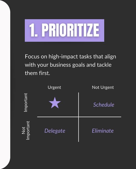 Drowning in To-Dos? 📝 I got you. Reclaim your sanity with this new GAME PLAN! 1. Prioritize: Zero in on tasks that pack the biggest punch towards your goals. 🎯 2. Set SMART Goals: Specific, Measurable, Achievable, Relevant, Time-bound. Goals like these are 90% more likely to end in victory. 📈 3. Break Time: Yep, stopping actually helps you do more! Regular 5-10 minute breaks can turbocharge your focus and productivity. ⏰ 4. Time Block: Dedicate blocks of 60-90 minutes to single tasks. ... Break Time, Time Blocking, Smart Goals, New Game, 10 Minute, Business Goals, I Got You, 2 Set, News Games