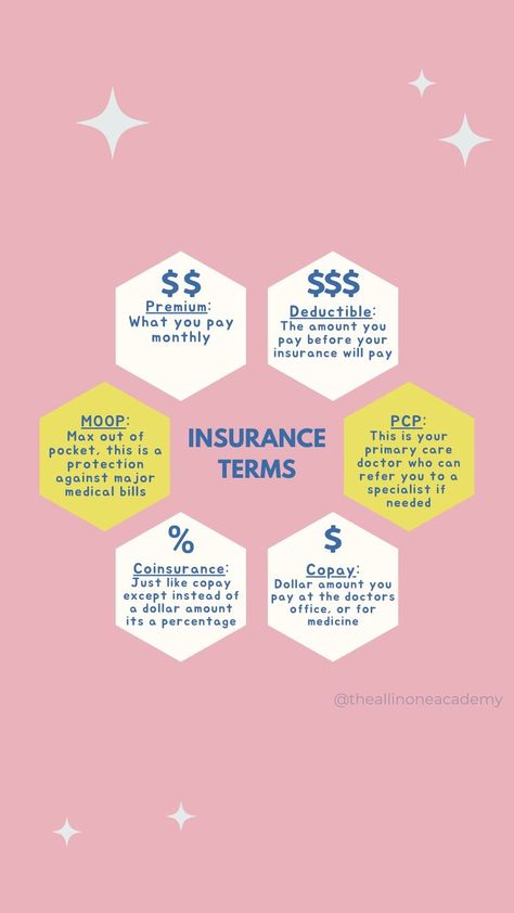 Life Insurance Agent Marketing Ideas, Life Insurance License, Life Insurance Marketing Ideas, Health Insurance Agent, Life Insurance Marketing, Insurance License, Life And Health Insurance, Life Insurance Agent, Out Of Pocket