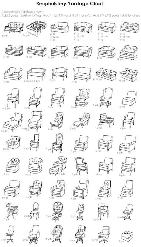 Upholstery Fabric Calculator Furniture Design Sketches, Architecture Drawing Plan, Interior Design Drawings, Reupholster Furniture, Interior Design Sketches, Interior Design Resources, Architecture Design Sketch, Architecture Drawing Art, Poses References