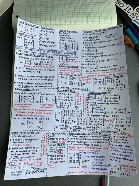 Algebra Notes, Algebra Cheat Sheet, Math Cheat Sheet, Algebra Formulas, Satisfying Photos, School Study Ideas, Learning Mathematics, Study Flashcards, Math Tutorials