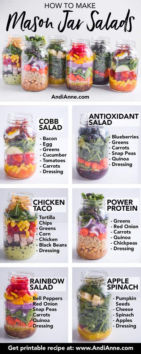 Mason Jar Meal Prep, Mason Jar Salads, Salad Jar Recipe, Jar Salads, Resepi Biskut, Jar Salad, Resep Smoothie, Mason Jar Salad Recipes, Resep Diet