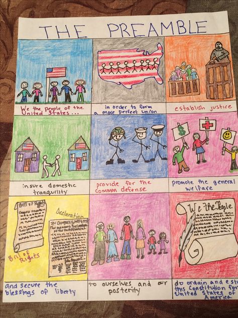 Define the Constitution's Preamble in pictures 8th grade Preamble Of The Constitution, Us Constitution Anchor Chart, Teaching The Constitution Middle School, The Preamble Of The Constitution, Constitution Anchor Chart, Civics Classroom, Constitution Activities, The Preamble, 8th Grade History