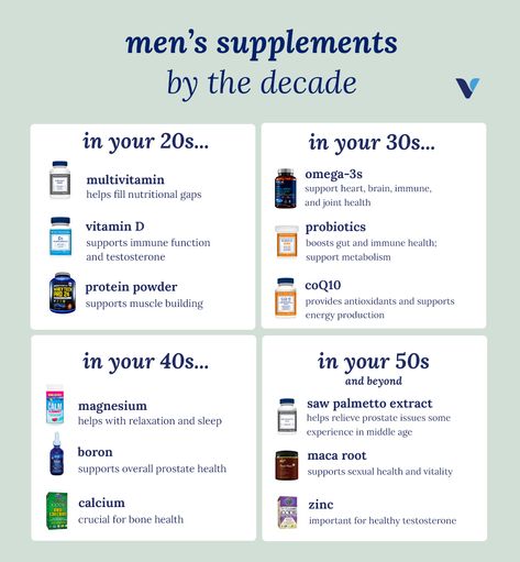 Vitamins Men Should Take Daily, Men’s Vitamins, Vitamins For Men In Their 40s Over 40, Daily Vitamins For Men, Mens Vitamin, Mens Vitamins, Best Vitamins For Men, Men Vitamins, Mens Multivitamin